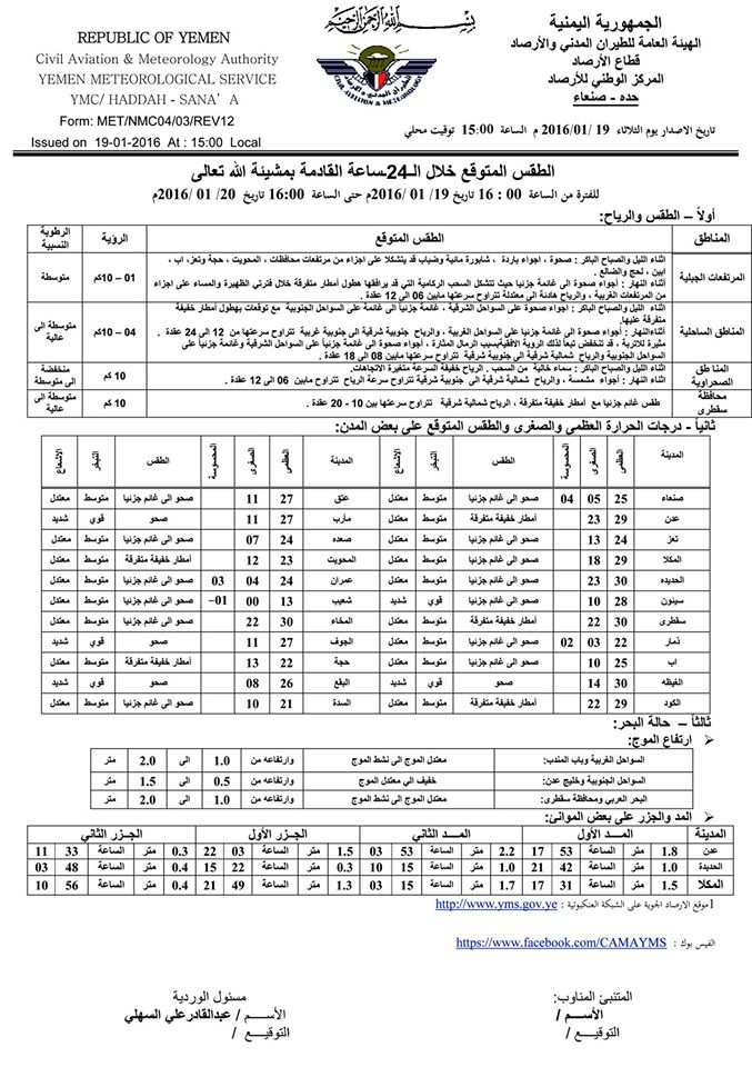 الطقس الاربعاء 20 يناير2016