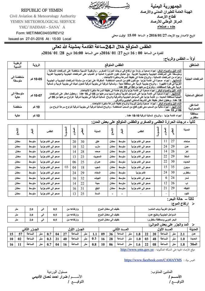 الطقس الخميس 28 يناير2016