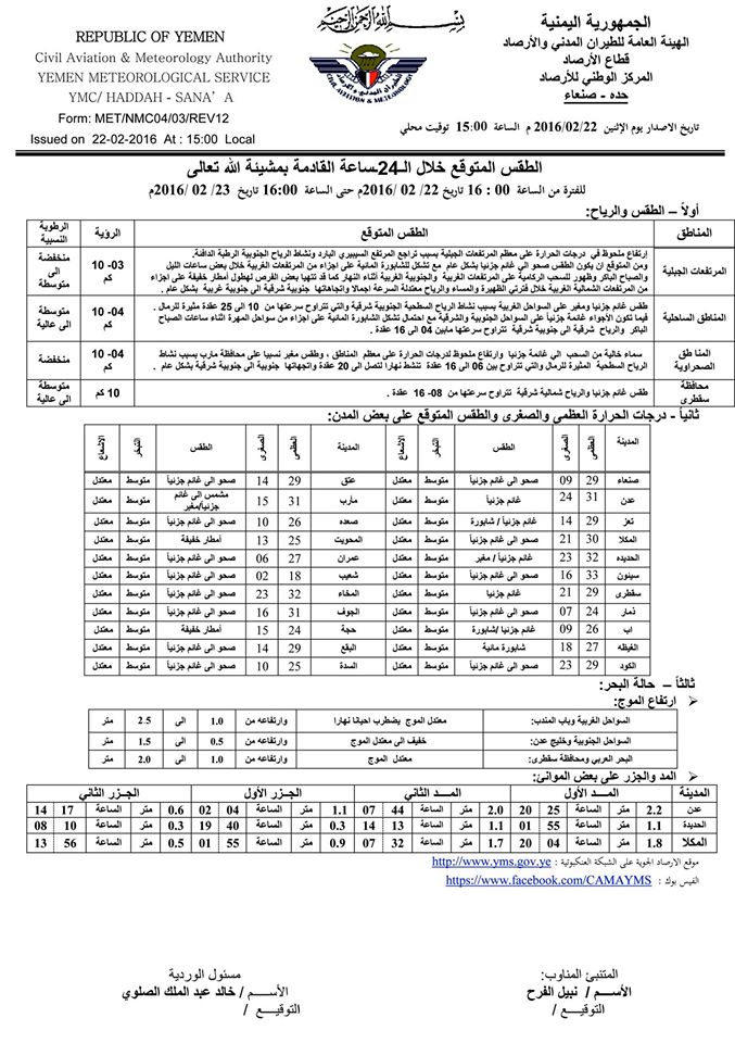 الطقس الثلاثاء 23 فبرائر2016