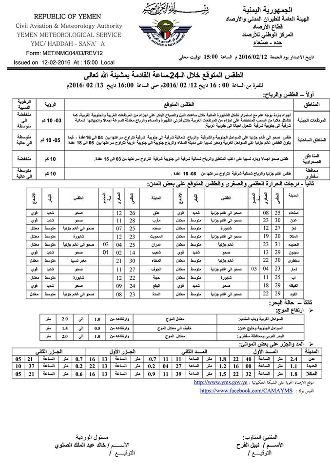 الطقس السبت 13 فبرائر2016