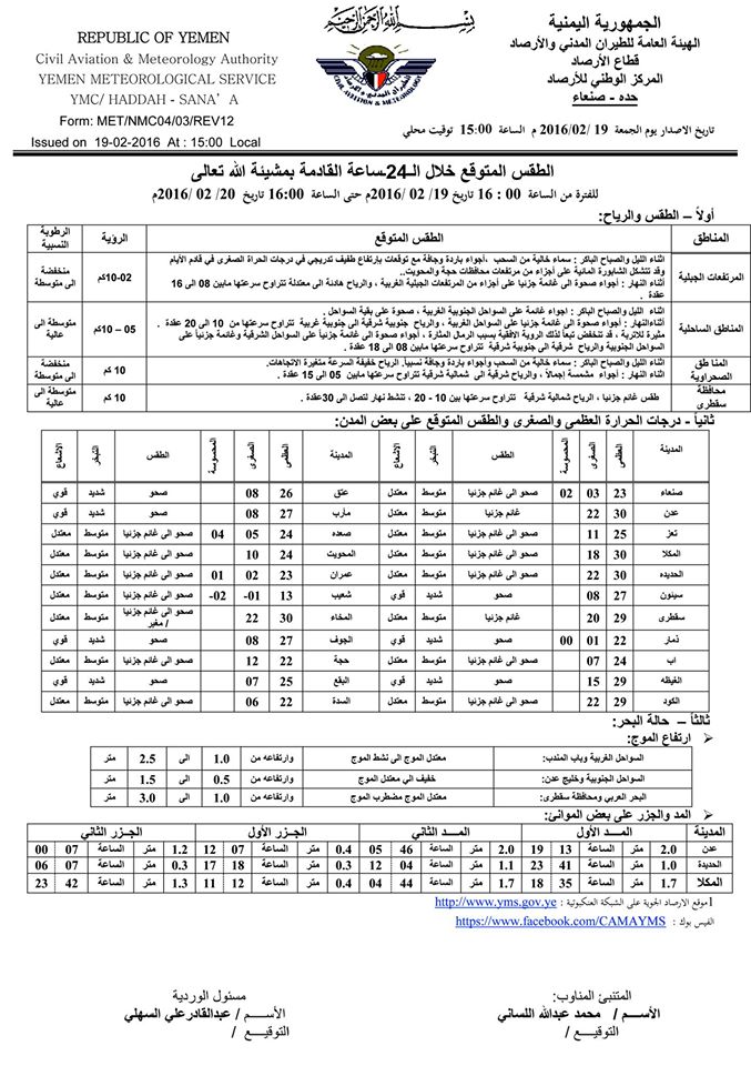 الطقس السبت 20 فبرائر2016