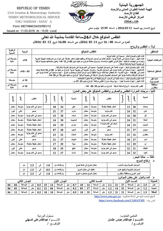 الطقس 12 مارس2016