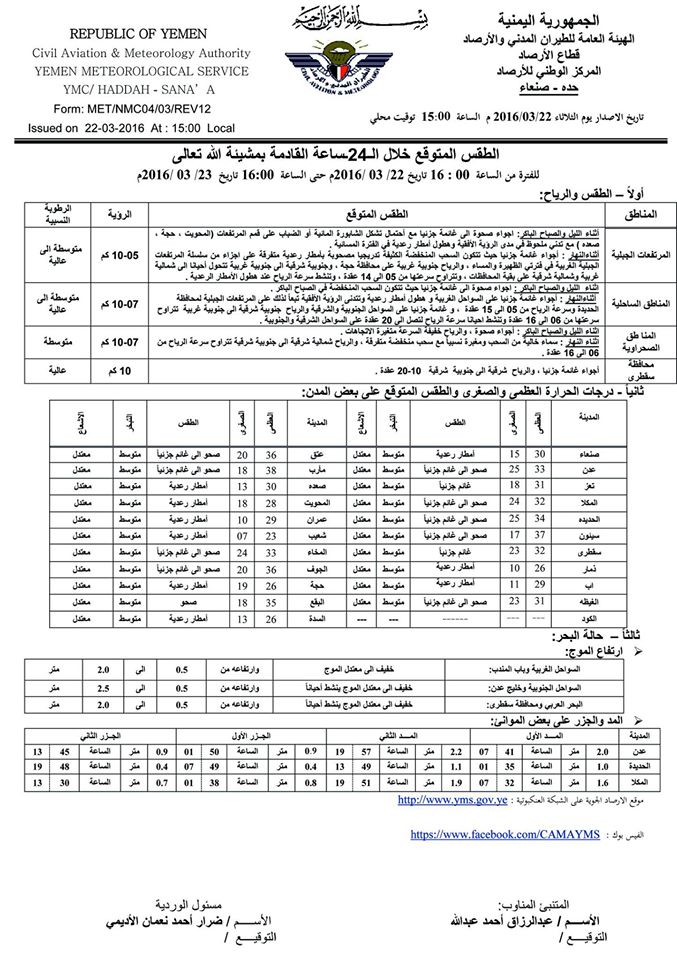 الطقس 23 مارس2016