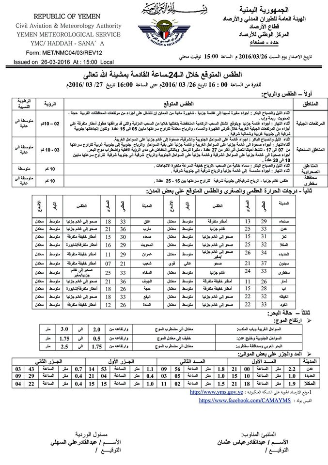 الطقس الأحد 27 مارس2016