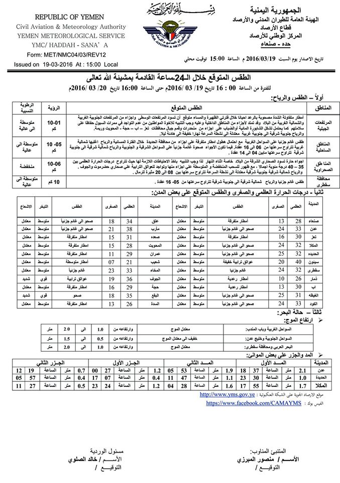 الطقس الاحد 20 مارس2016