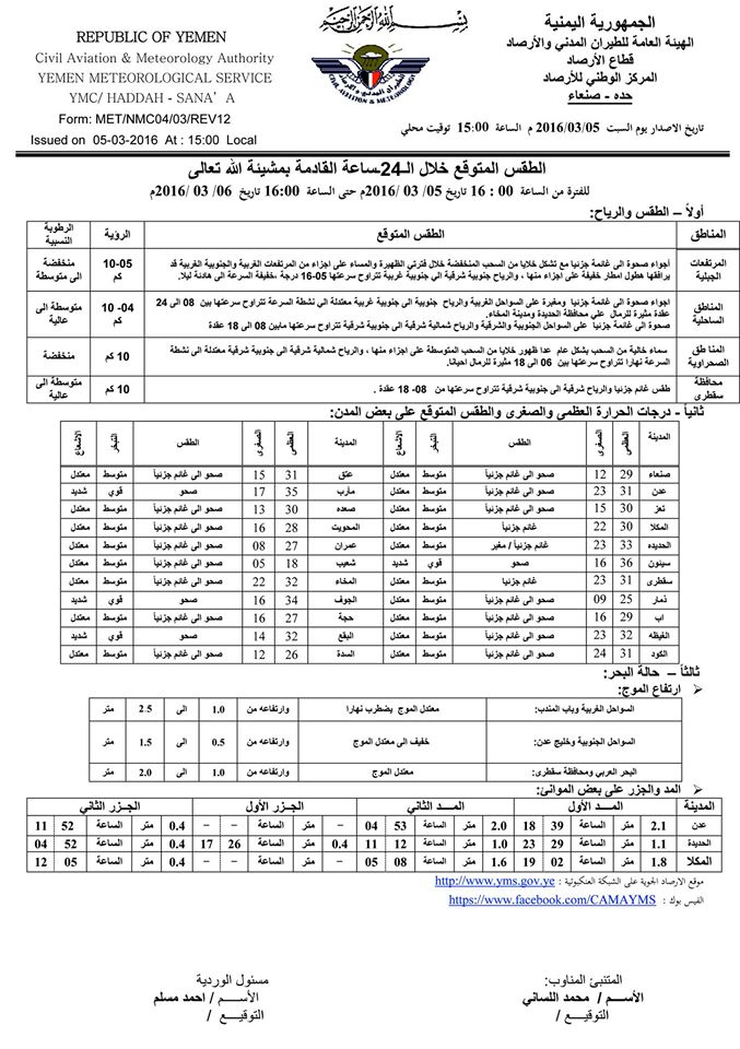 الطقس الاحد 6 مارس2016