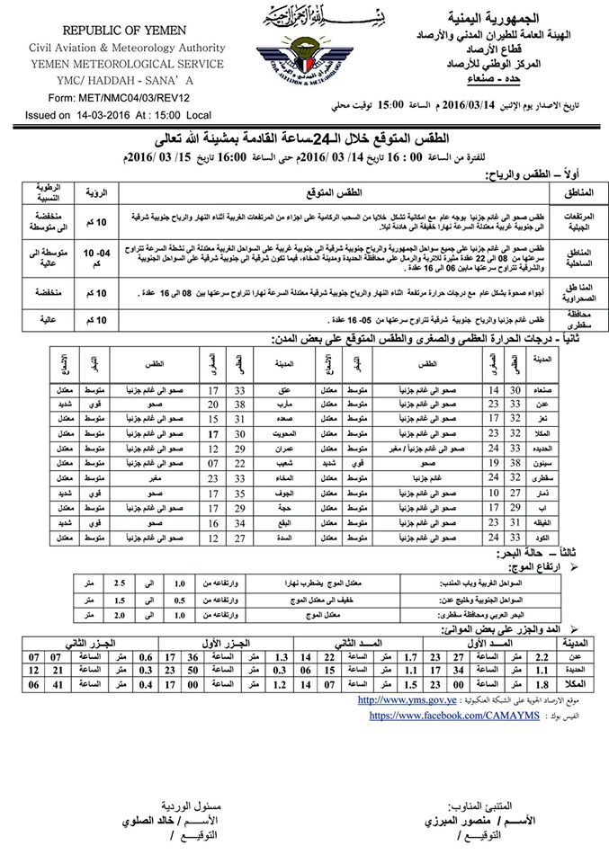 الطقس الثلاثاء 15 مارس2016