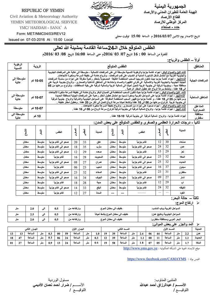 الطقس الثلاثاء 8 مارس2016