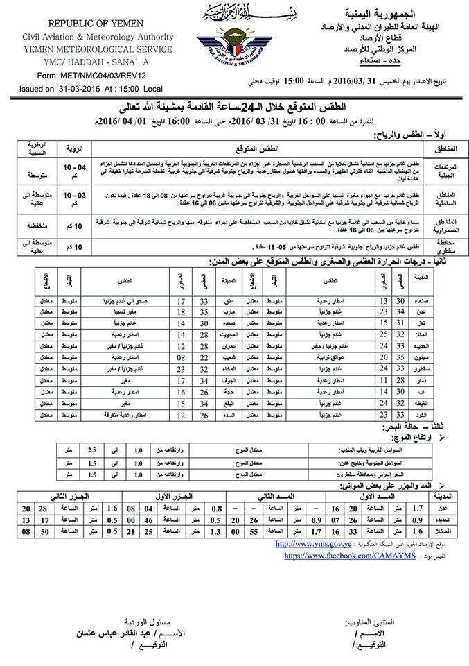 الطقس الجمعة 1 ابريل2016