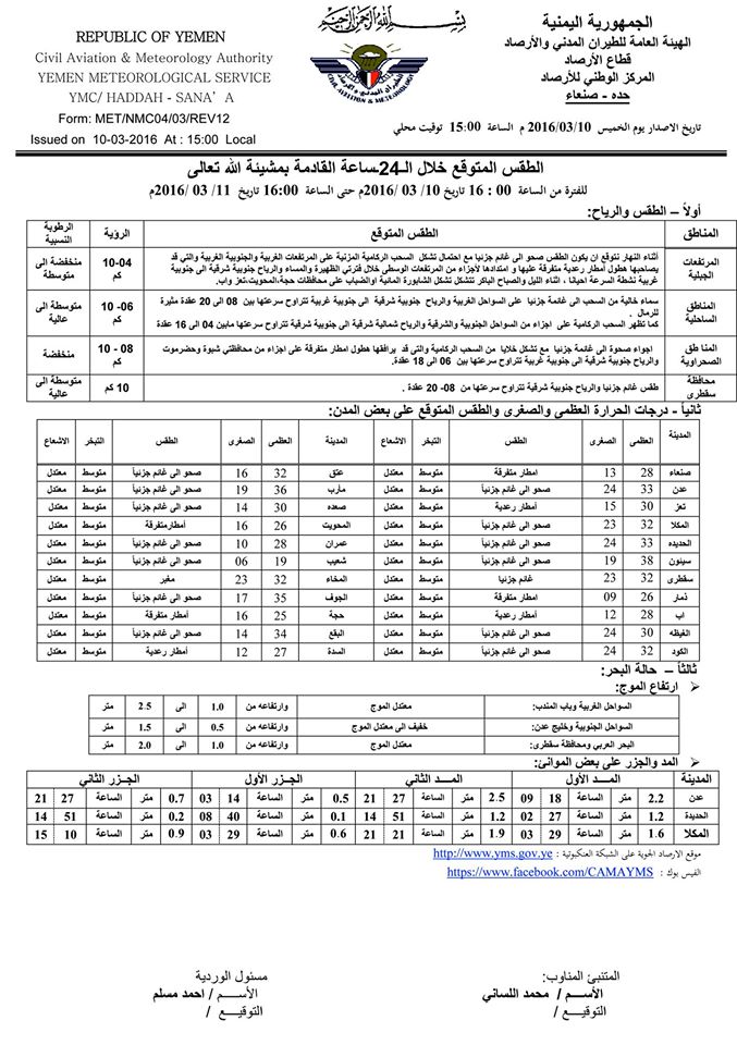 الطقس الجمعة 11 مارس2016