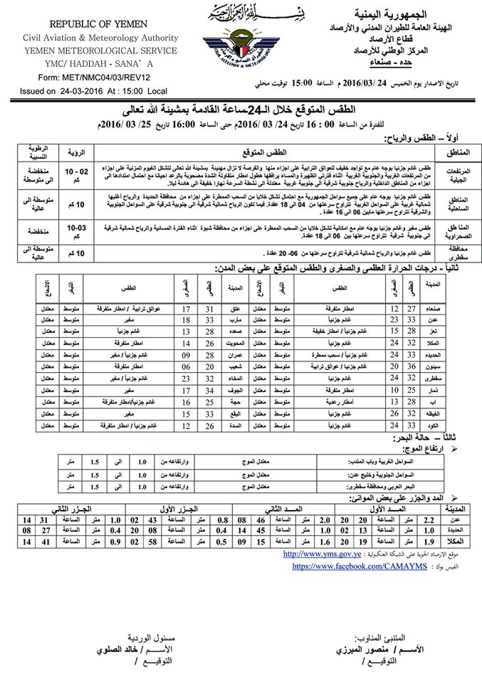 الطقس الجمعة 25 مارس2016