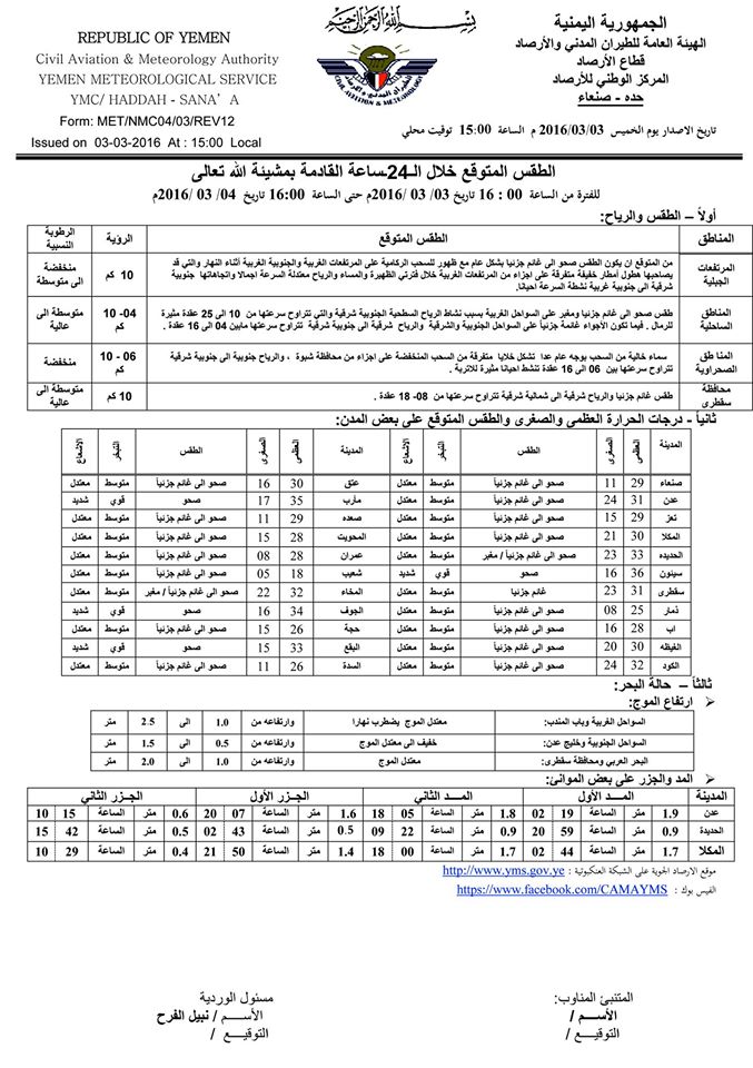 الطقس الجمعة 4 مارس2016