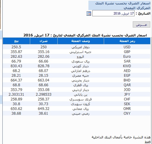 اسعار العملات الاحد 17 ابريل2016