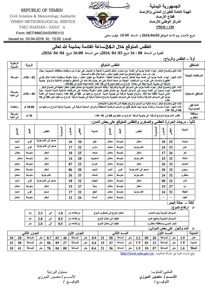 الطقس الاثنين 4 ابريل2016