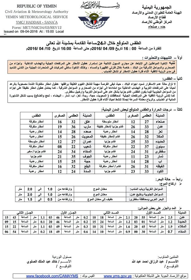 الطقس الاحد 10 ابريل2016