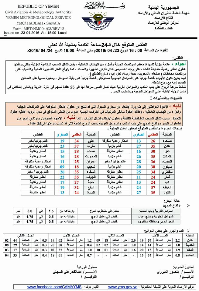 الطقس الاحد 24 ابريل2016