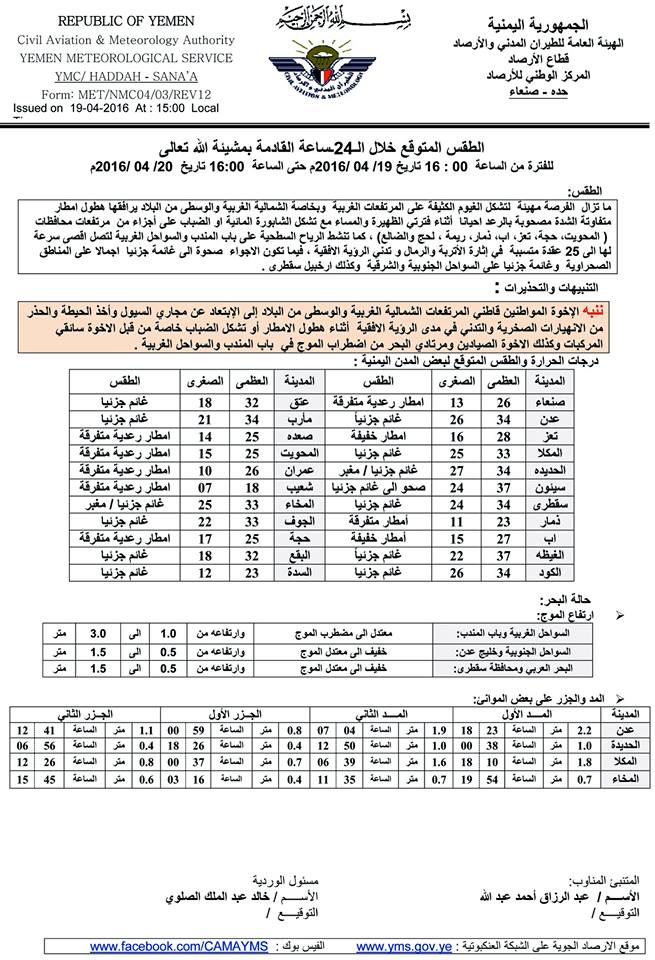 الطقس الاربعاء 20 ابريل2016