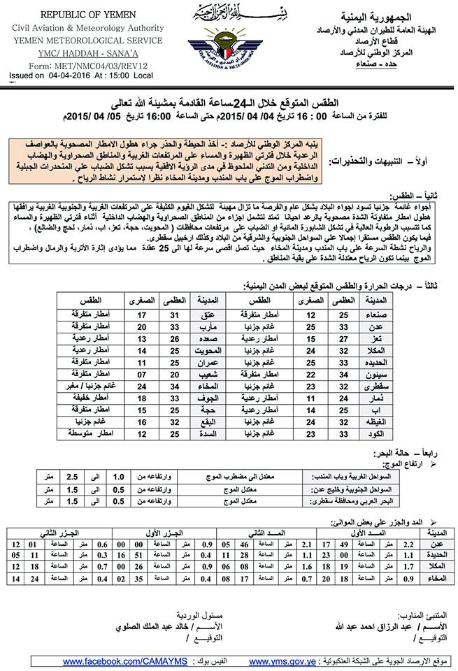 الطقس الثلاثاء 5 ابريل2016