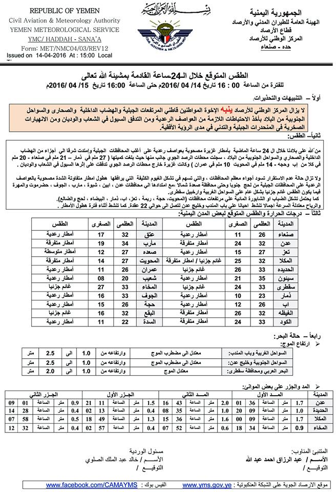 الطقس الجمعة 14 ابريل2016