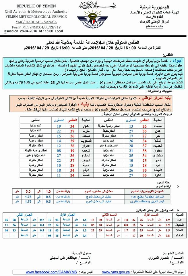 الطقس الجمعة 29 ابريل2016