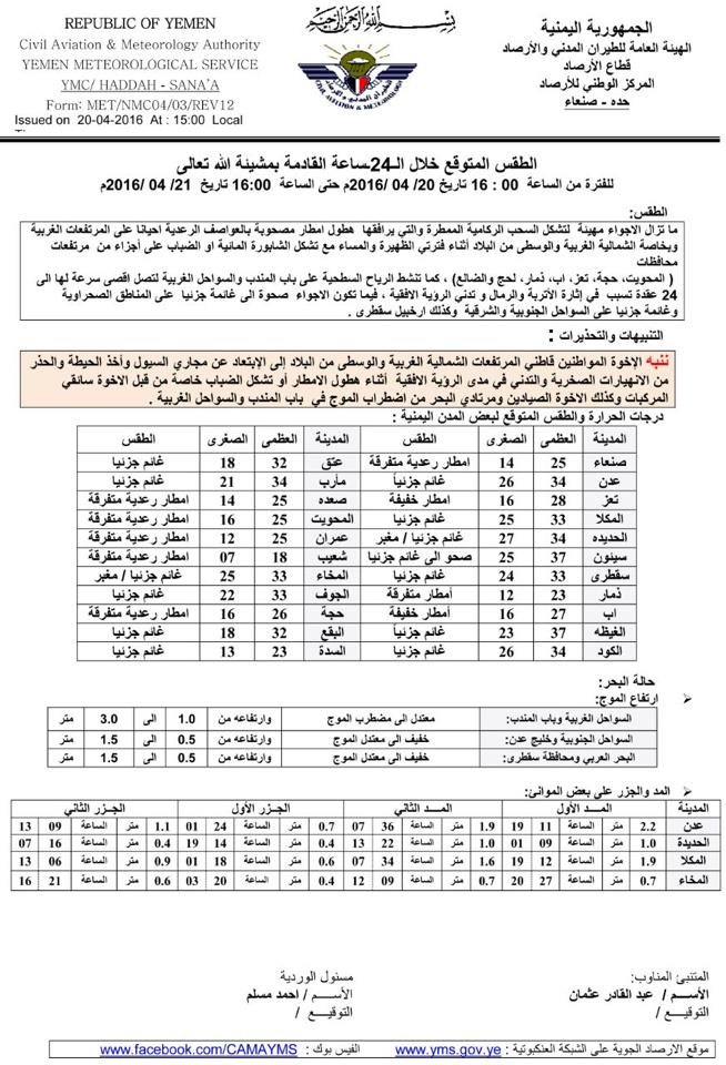 الطقس الخميس 21 ابريل2016