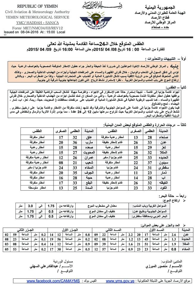 الطقس السبت 9 ابريل2016