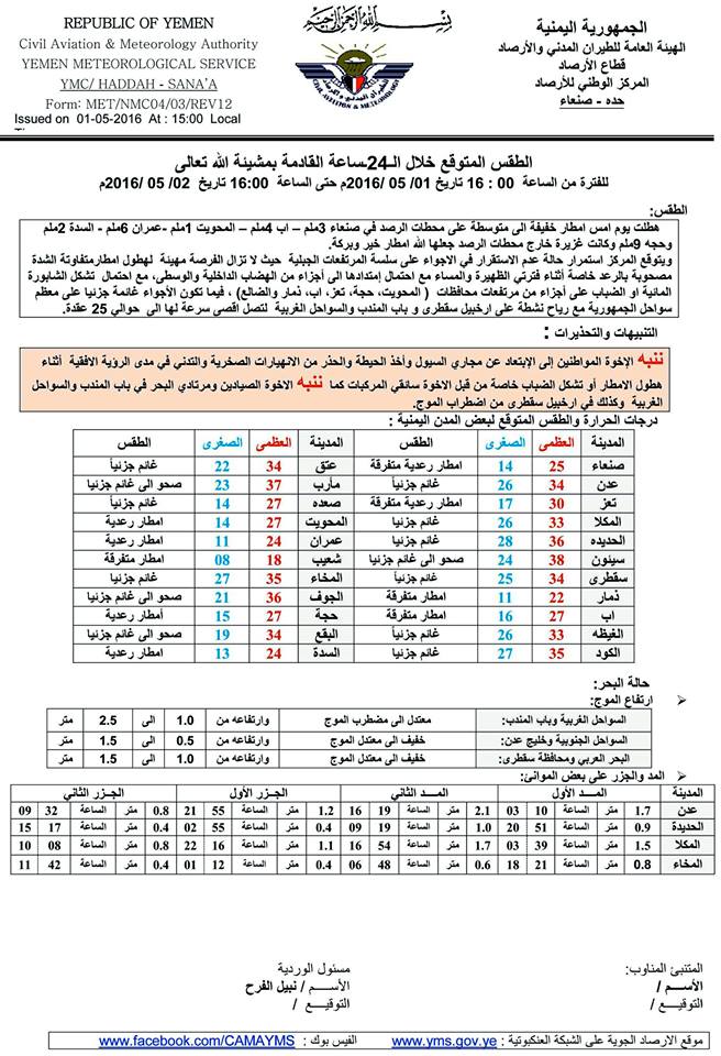 الطقس الاثنين 2 مايو2016