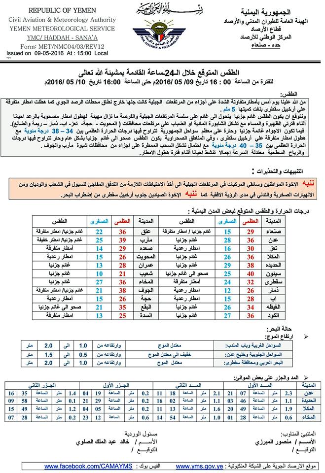 الطقس الثلاثاء 10 مايو2016