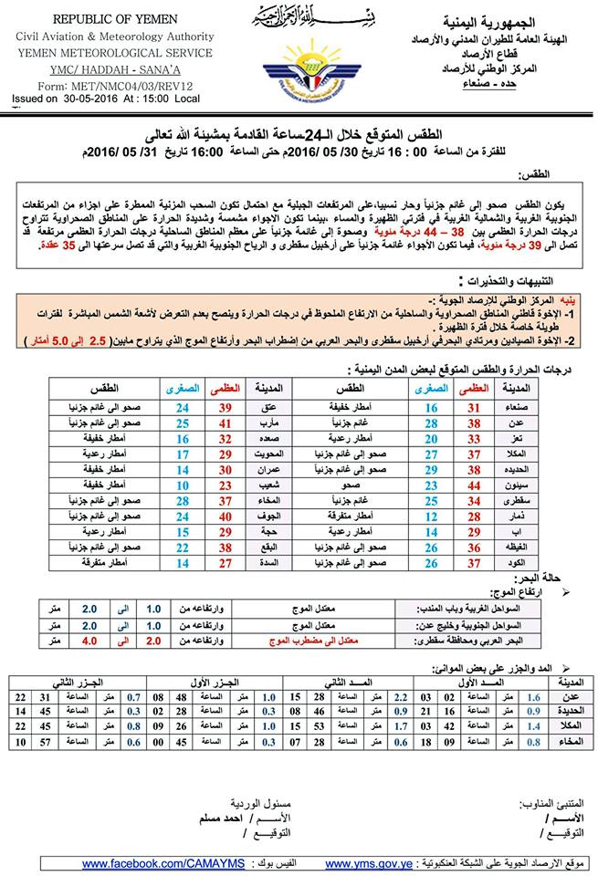 الطقس الثلاثاء 31 مايو2016