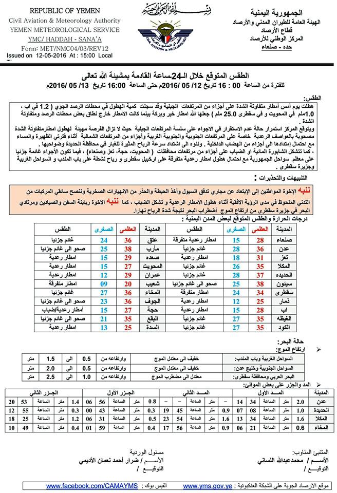 الطقس الجمعة 13 مايو21016