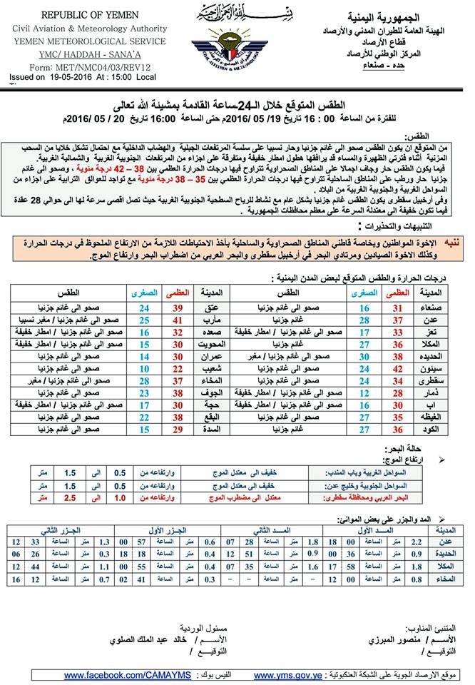 الطقس الجمعة 20 مايو2016