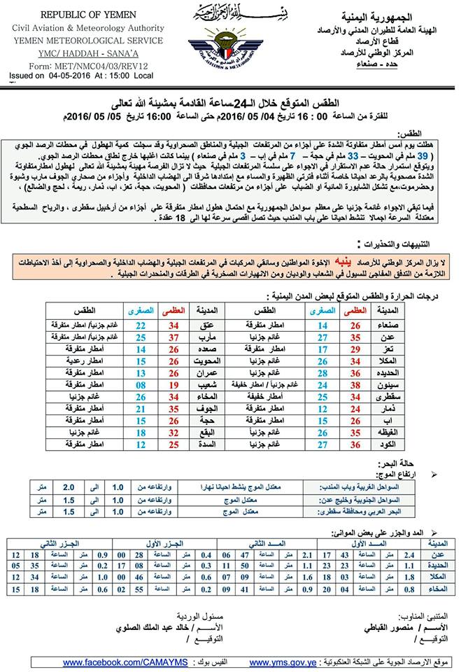 الطقس الخميس 5 مايو 2016