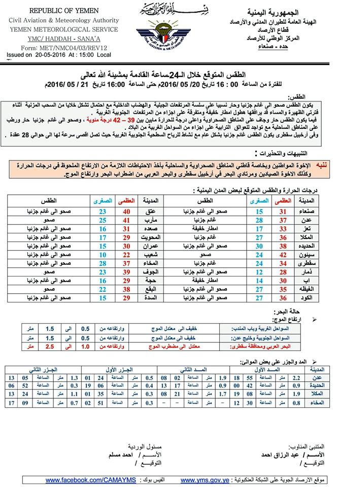 الطقس السبت 21 مايو2016