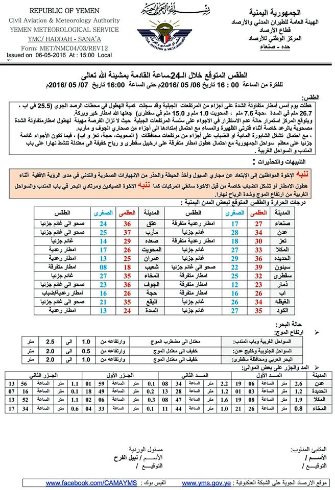 الطقس السبت 7 مايو 2016