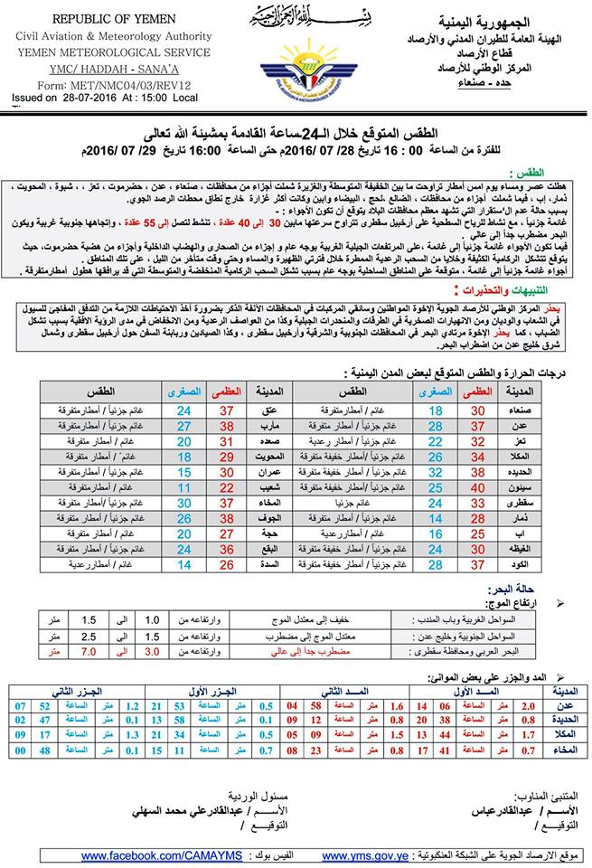 الطقس الجمعة 29 يوليو2016