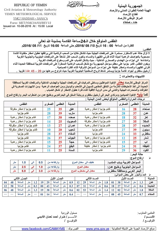 شروق وغروب الشمس وإطلالة القمر