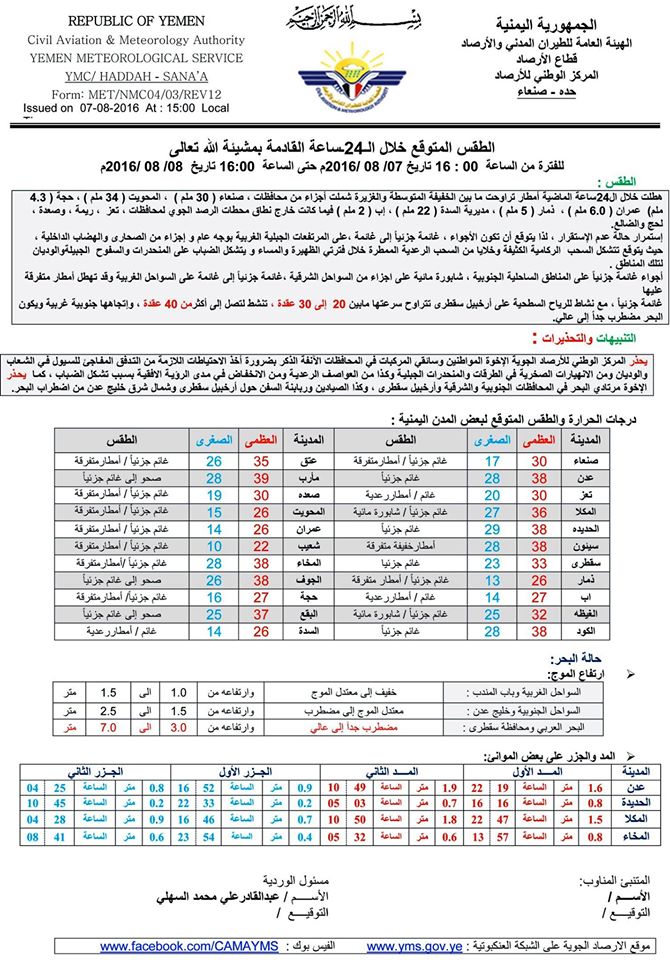 الطقس الاثنين 8 اغسطس2016