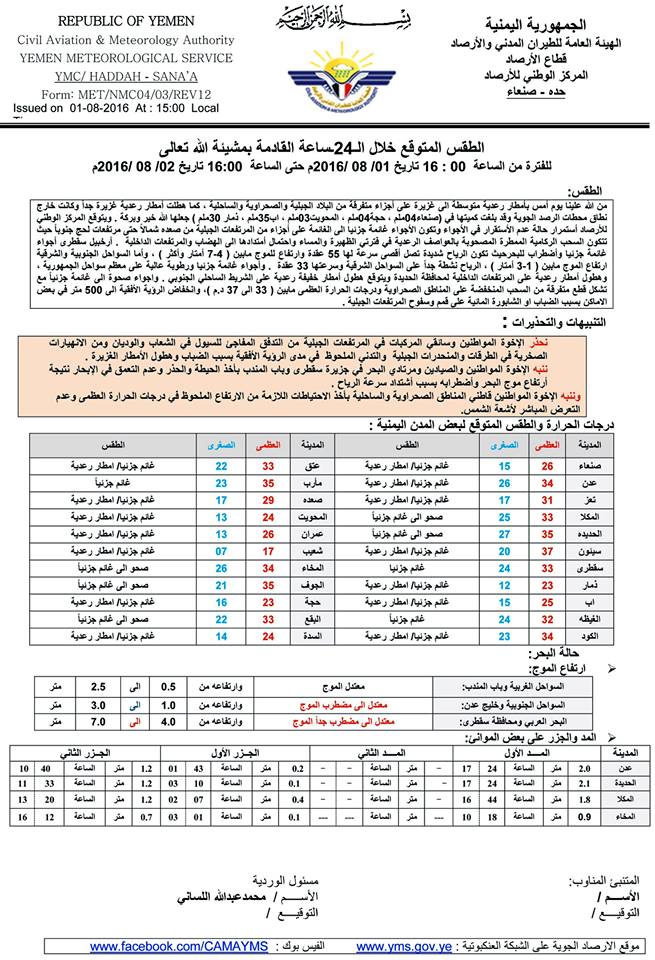 الطقس الثلاثاء 2 اغسطس 2016