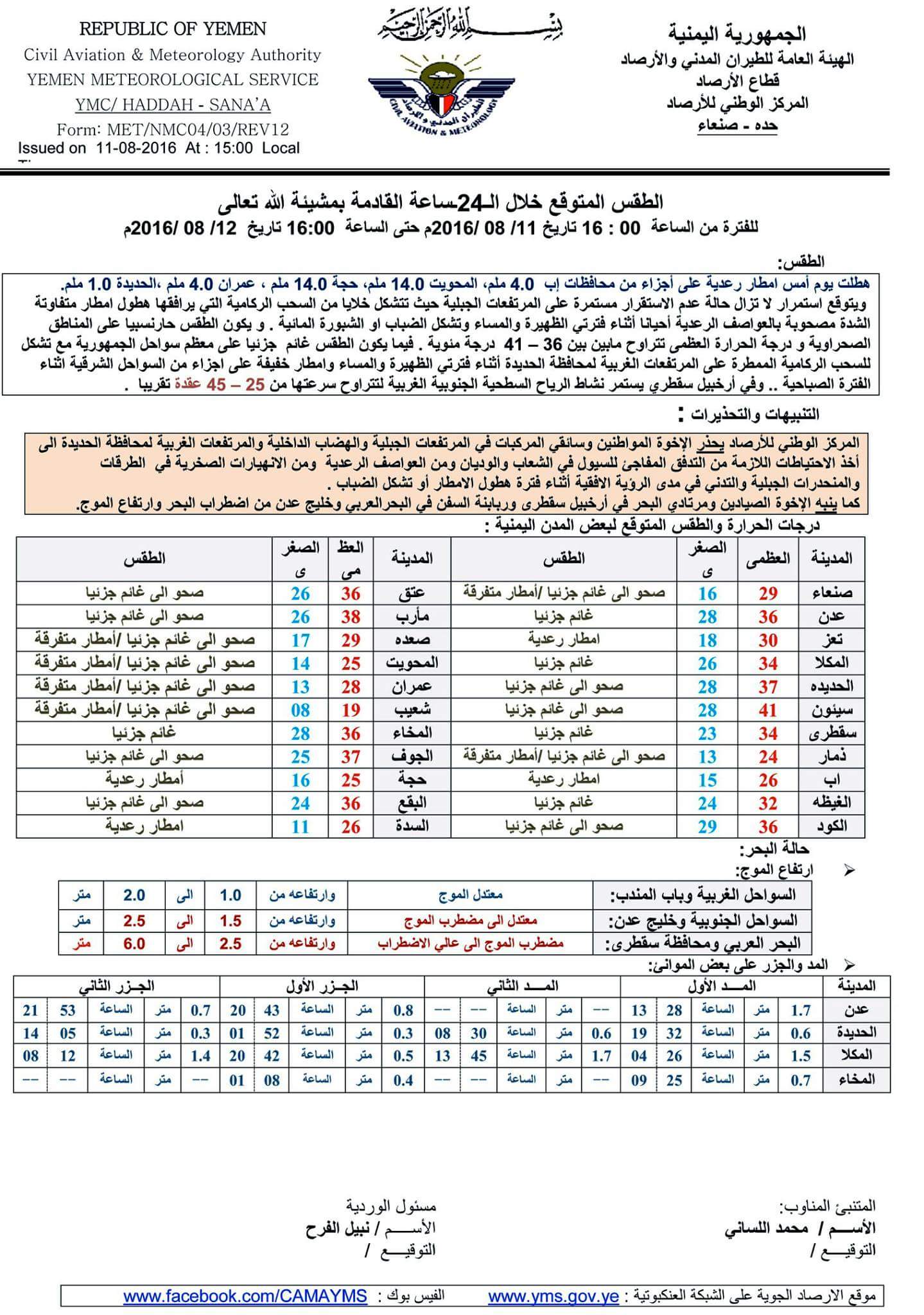 الطقس الجمعة 12 اغسطس2016