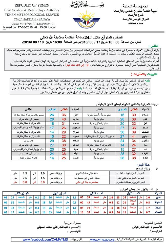 الطقس الخميس 18 اغسطس2016