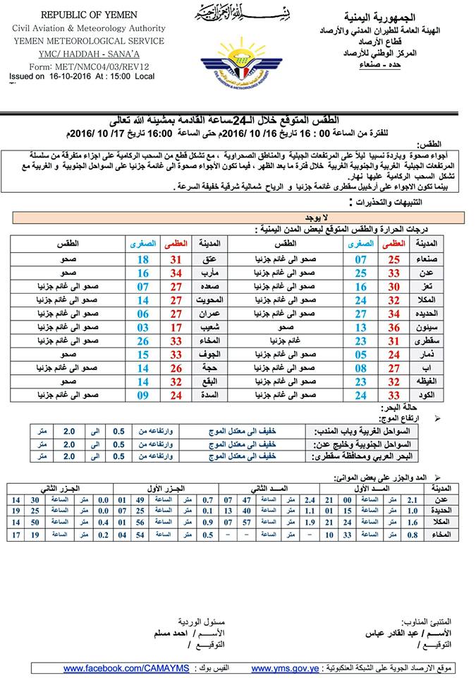 الطقس الاثنين 17 اكتوبر2016