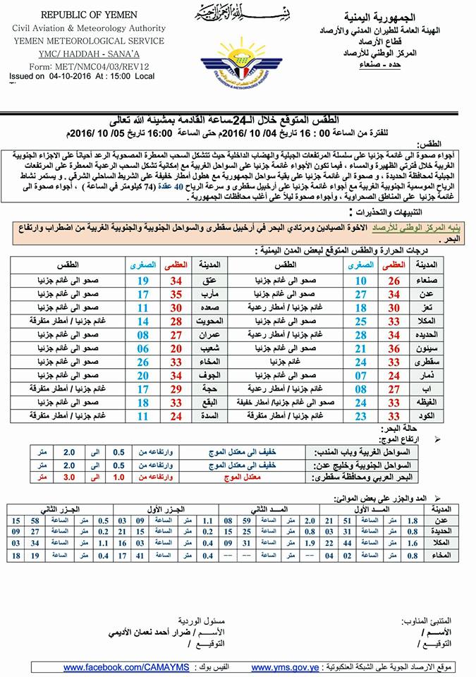 الطقس الاربعاء 5 اكتوبر2016