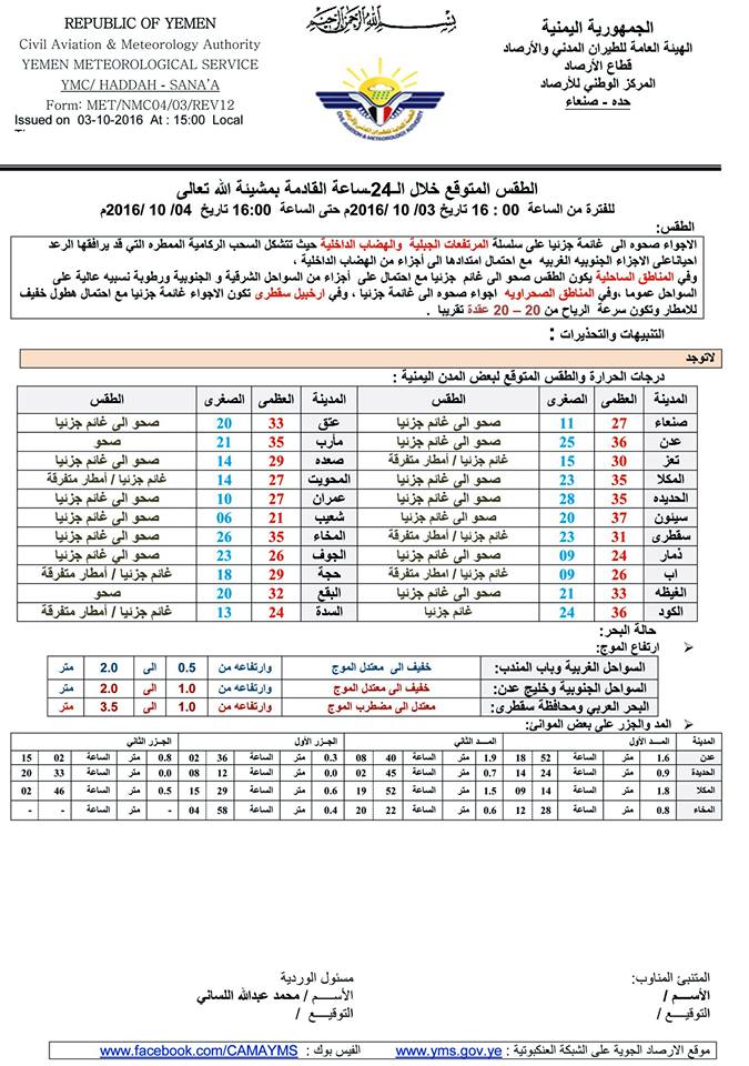 الطقس الثلاثاء 4 اكتوبر2016