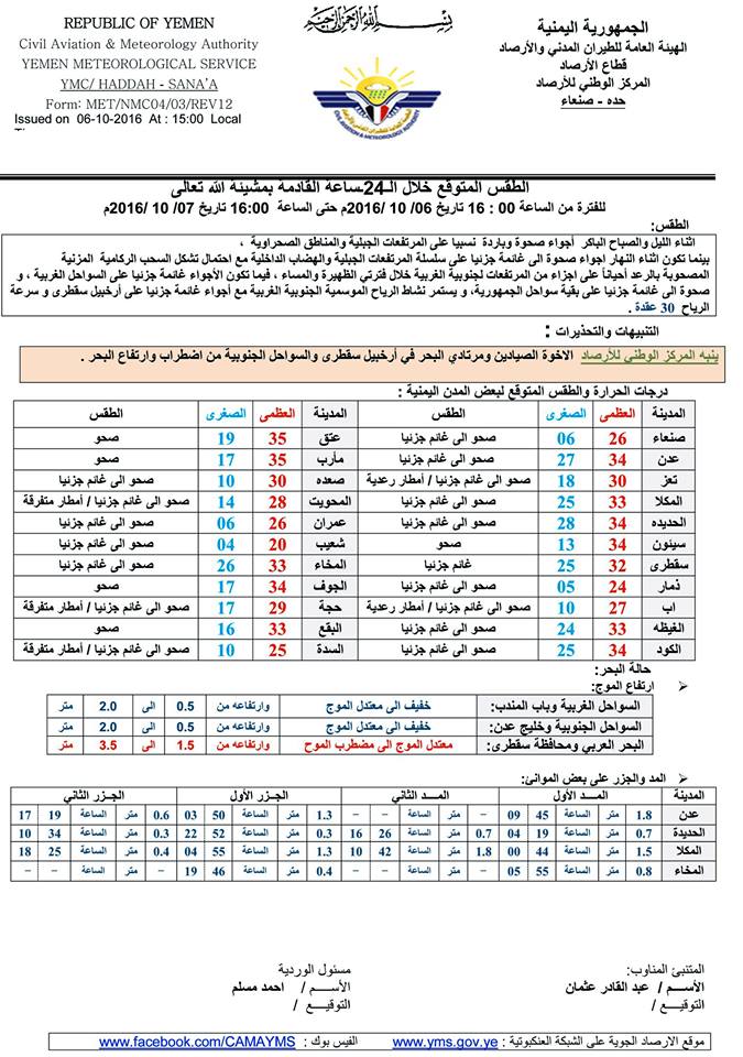 الطقس الجمعة 7 اكتوبر2016