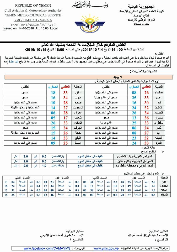 الطقس السبت 15 اكتوبر2016