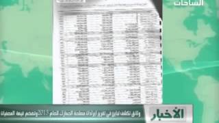 جبهة إنقاذ الثورة تكشف تباين في تقرير ايرادات مصلحة الجمارك للعام 2013 و تضخم قيمة المعفيات و الادخا
