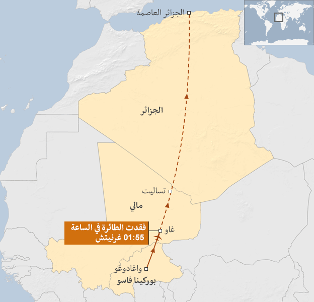 حكومة بوركينا فاسو