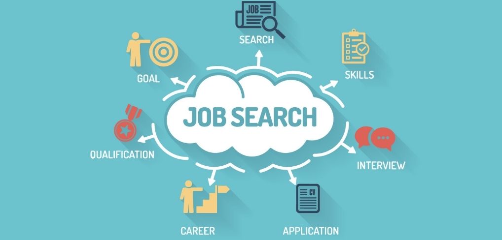 Steps to search for a job your comprehensive guide to obtaining a job Yemenat 2023