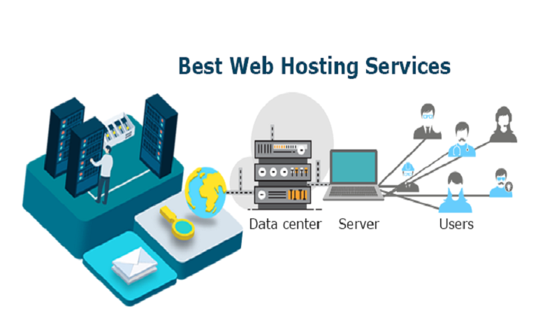 Hosting Services