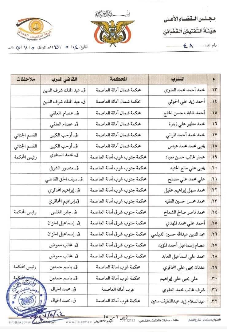 "وثائق".. صنعاء.. قرار بتوزيع "علماء شريعة" على المحاكم يثير جدلاً واسعاً 3 FB IMG 1762471677634